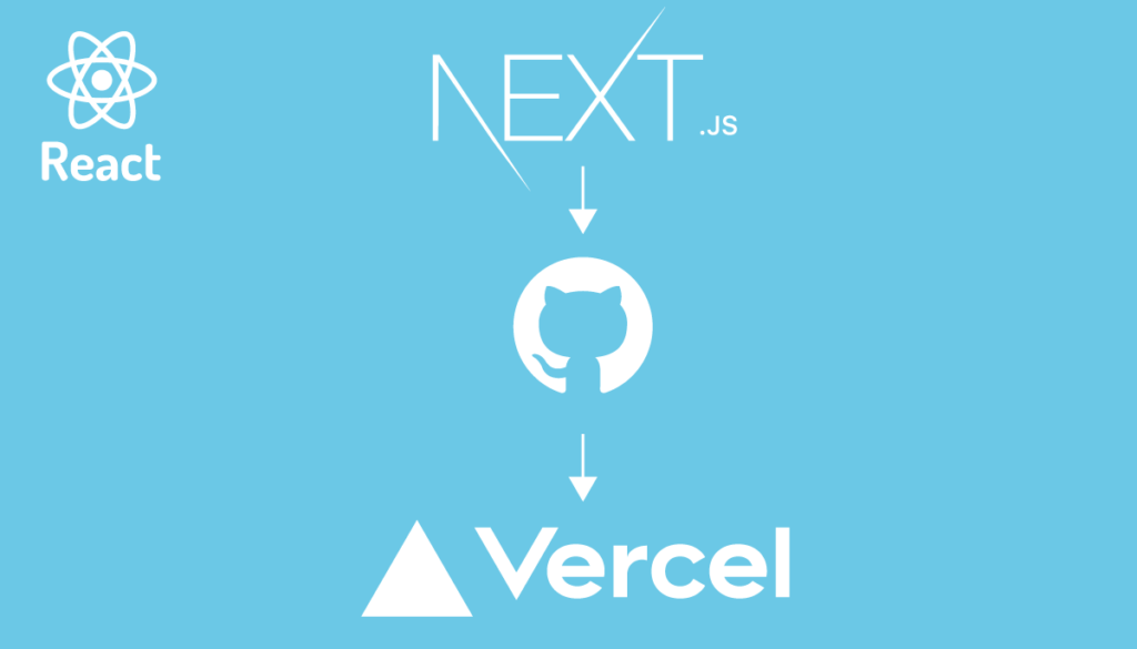 DevOps : Vercel, Heroku, & integration continue